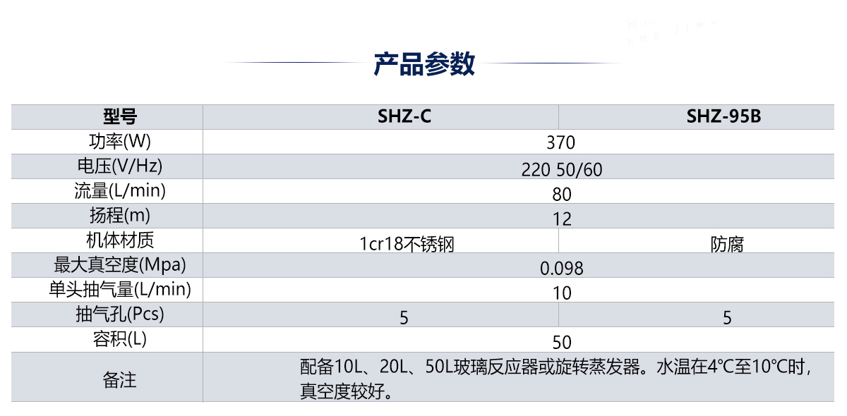 立式循环水真空泵